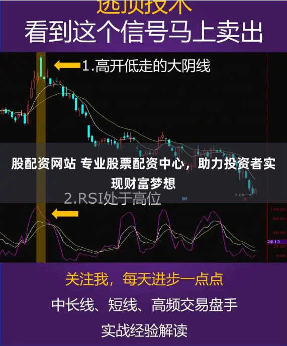 股配资网站 专业股票配资中心，助力投资者实现财富梦想