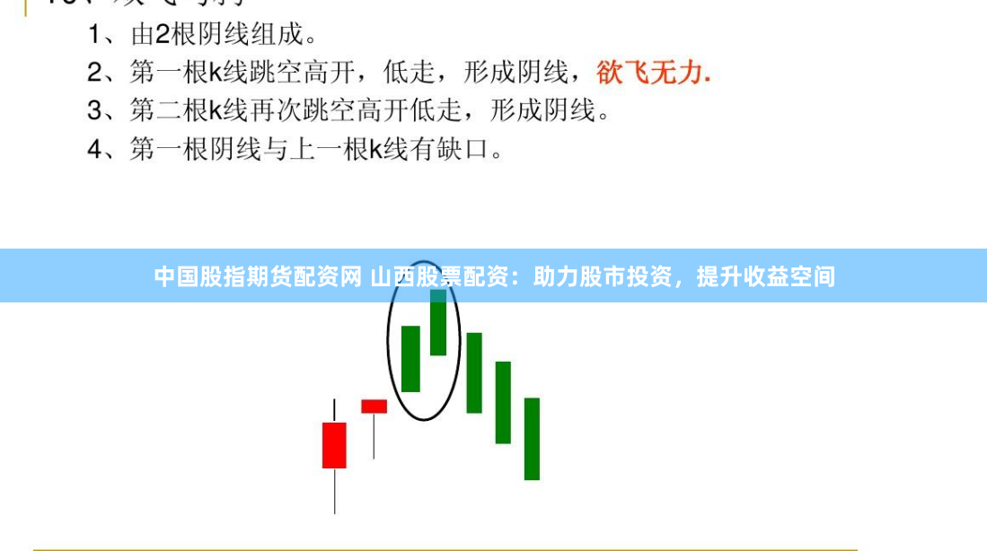 中国股指期货配资网 山西股票配资：助力股市投资，提升收益空间